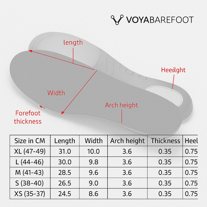 CloudEase Insole